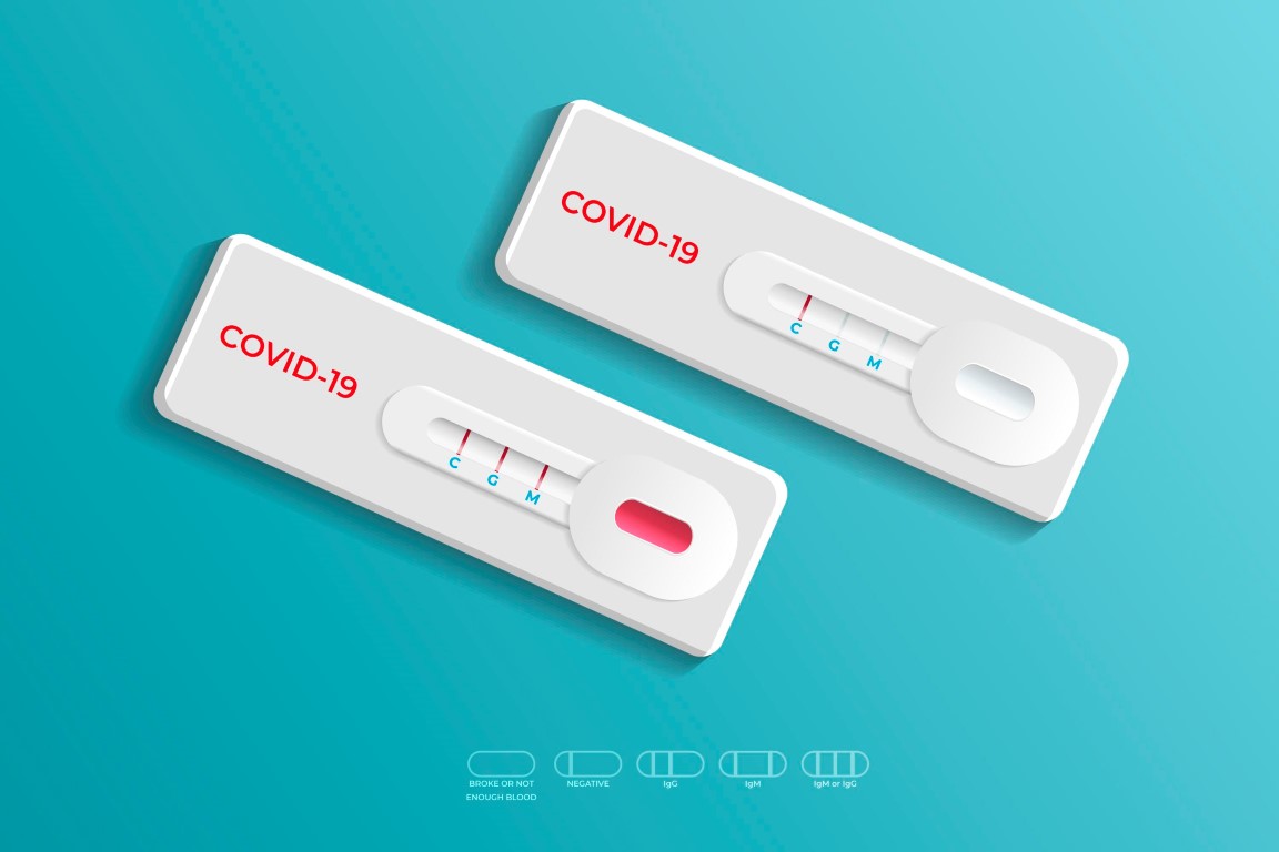 Coronavírus - Teste Rápido -Covid-19