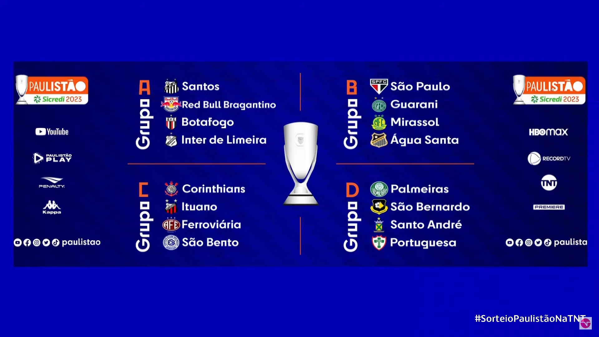 Sorteio definiu a composição dos grupos do Campeonato Paulista 2023