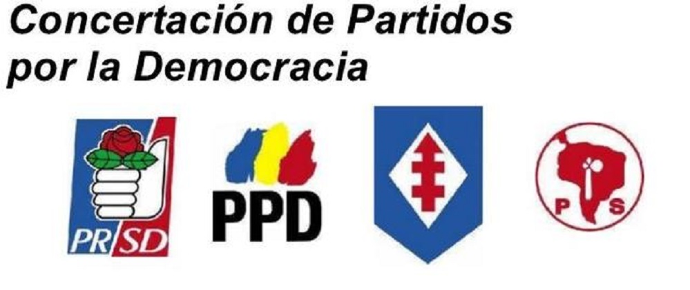 Artigo: Exemplo Chileno