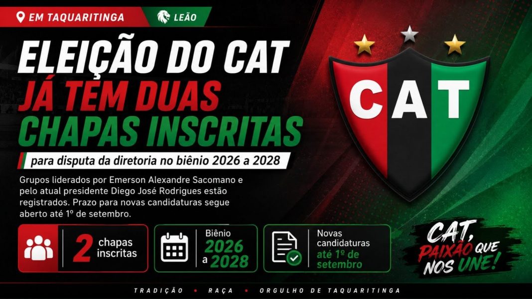 Leão: Eleição do CAT já tem duas chapas inscritas para disputa da diretoria no biênio 2026–2028