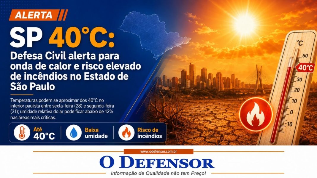 SP 40°C: Defesa Civil alerta para onda de calor e risco elevado de incêndios no Estado de São Paulo