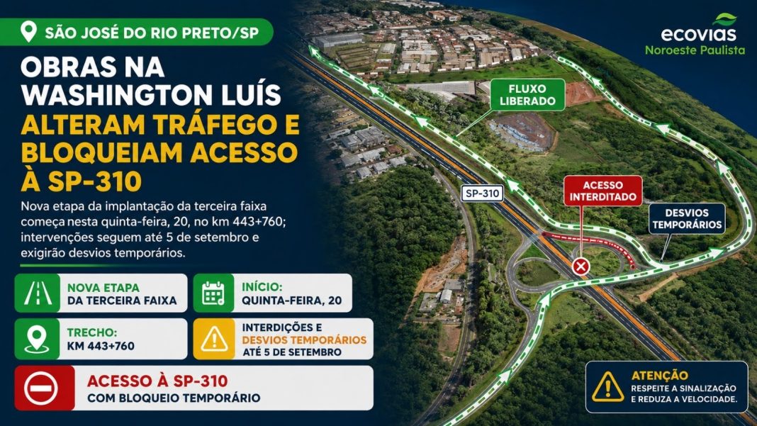 Em Rio Preto: Obras na Washington Luís alteram tráfego e bloqueiam acesso à SP-310
