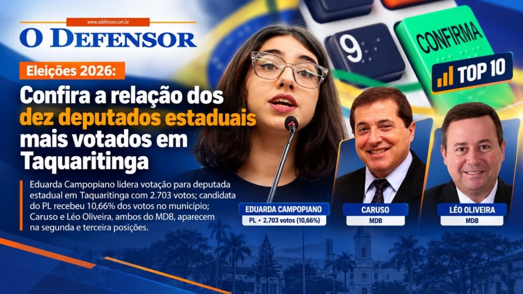 Eleições 2026: Confira a relação dos dez deputados estaduais mais votados em Taquaritinga